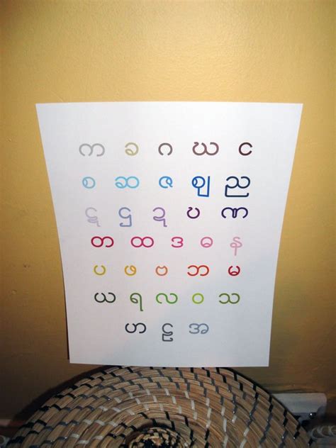 Myanmar Burmese Alphabet Poster 11x14 Burma FREE SHIPPING - Etsy ...