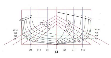 Dinghy boat plans free | Rans