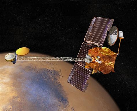 Mangalyaan ISRO's mission complete details | Updates on Mangalyaan 2 - Vtu Engineers