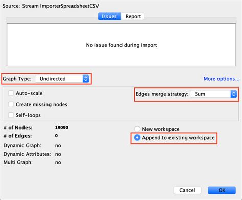 Social Network Analysis: How to Get Started | Built In