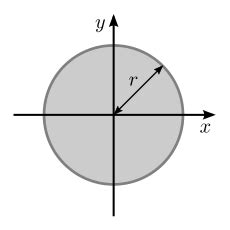 What is the second moment of inertia of a circle - movesascse