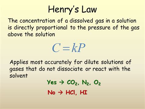 Vapor Pressure of Solutions - Presentation Chemistry