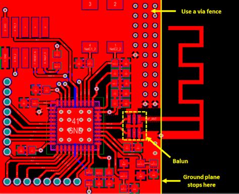 What is a Balun in RF PCB and Do You Need One? | Blogs | Altium