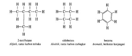 Hidrokarbon - Pengen-Tau.com