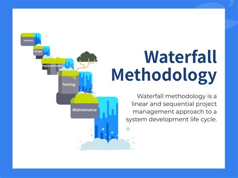 A Comprehensive Guide to Waterfall Methodology in Project Management - weDevs