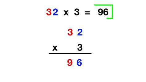 Standard Multiplication Algorithm Examples