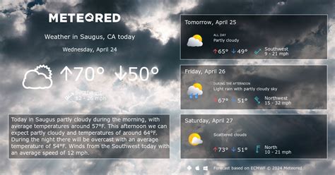 Saugus, CA Weather 14 days - Meteored