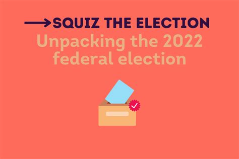 Election 2022 | The Squiz