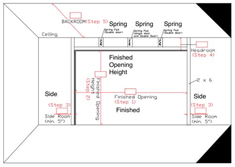 Garage Door Size Chart