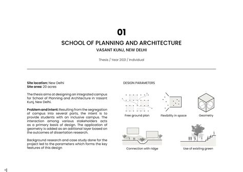 Architectural Thesis: School of Architecture :: Behance