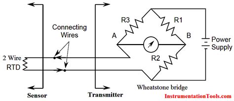 Circuit Diagram Wheatstone Bridge Diagram - Images | Amashusho