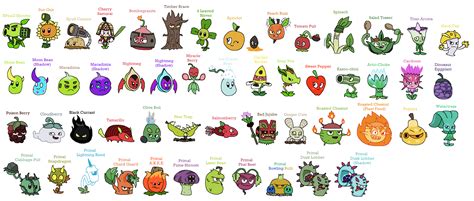 Plants vs Zombies 4 by JoltikLover on DeviantArt