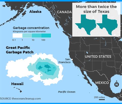 Pacific Garbage Patch: World's Largest Ocean Trash Collection