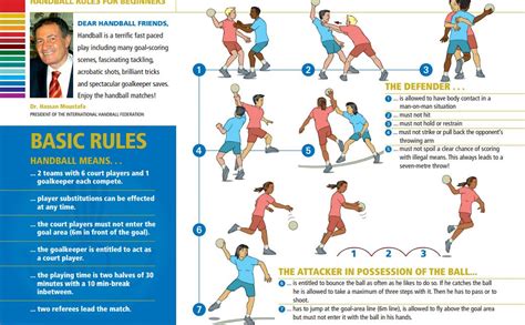 Basic Rules - Handball 101