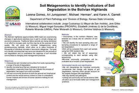 Soil Metagenomics to Identify Indicators of Soil Degradation