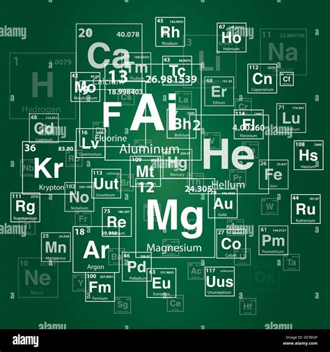 Tabla Periodica Del Vector De Los Elementos Ilustracion Del Vector Images