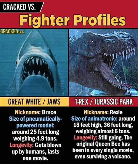 Cracked VS: The Shark In ‘Jaws’ Vs. The T-Rex In ‘Jurassic Park’ | Cracked.com