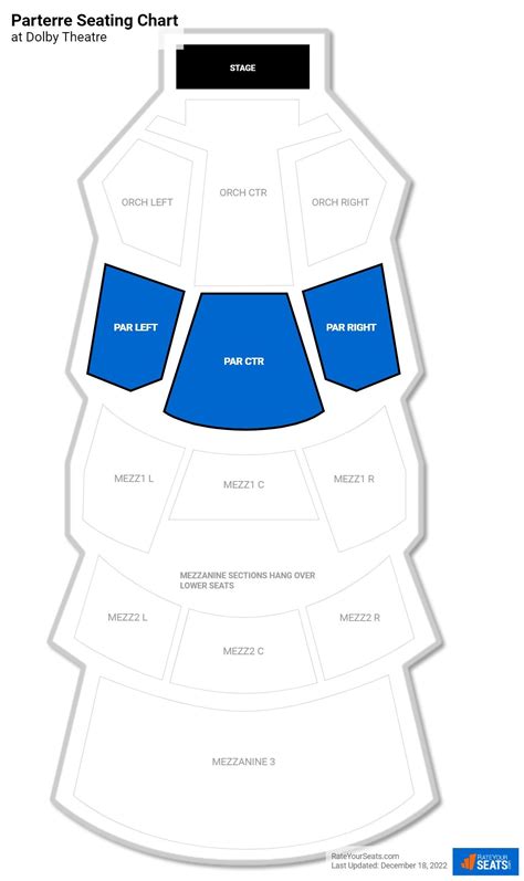 Dolby Theater Seating Chart | Awesome Home