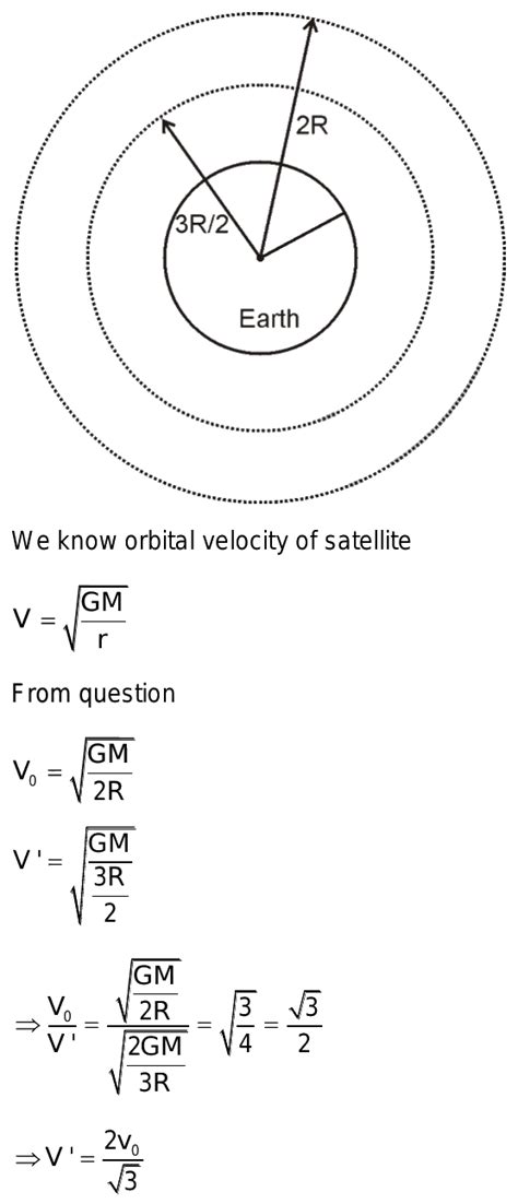 The orbital velocity of an artificial satellite in a circular orbit ...