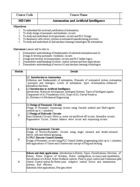 AAI Syllabus | PDF | Automation | Artificial Neural Network