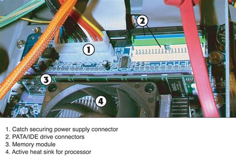 Power Supply Connectors Guide