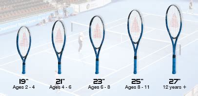 Racquet Sizing and the Benefit of Low Compression Balls | HART Sport