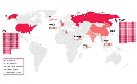 7. World nuclear forces | SIPRI