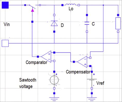 Buck converter circuit. | Download Scientific Diagram