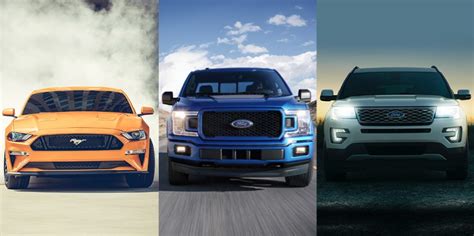 Ford Readies New Truck, SUV & Hybrid Lineup through 2020 - Ford-Trucks.com