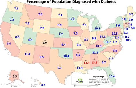 Diabetes Rates – Glycemic Edge