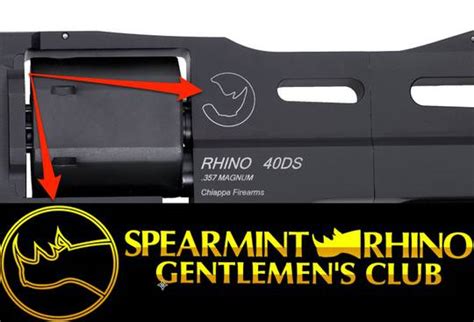 Spearmint Rhino Sues Chiappa Firearms Over Rhino Logo | Armory Blog