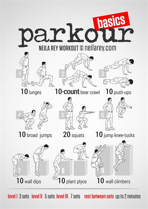 How To Start Parkour - Mocksure