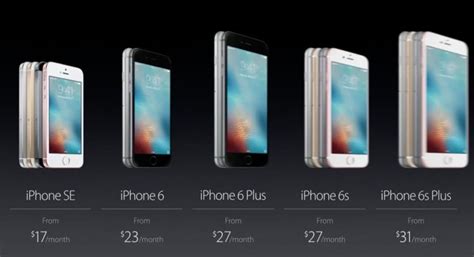 iPhone SE vs. iPhone 6 - Review Comparison & Buyer's Guide