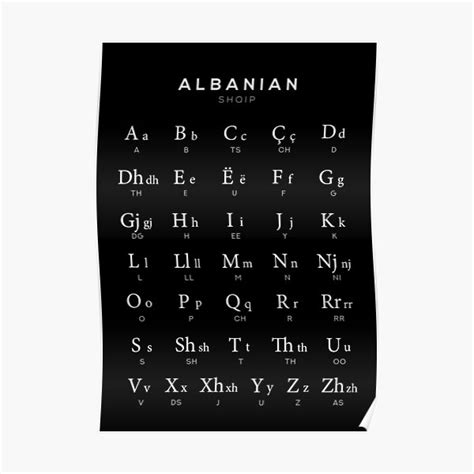 "Albanian Alphabet Chart, Albania Language Chart, Black" Poster for Sale by typelab | Redbubble