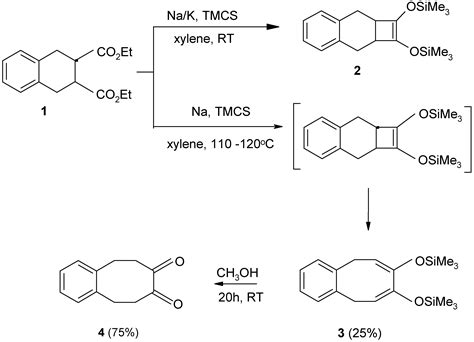 Molecules | Free Full-Text | Isolation and Characterization of Silyl ...