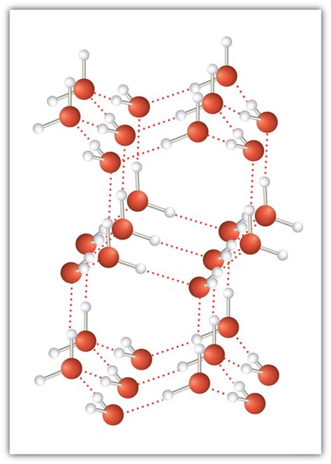 Intermolecular Forces | Introductory Chemistry