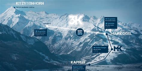 Kitzsteinhorn (Kaprun, Zell am See) - SkiMap.org