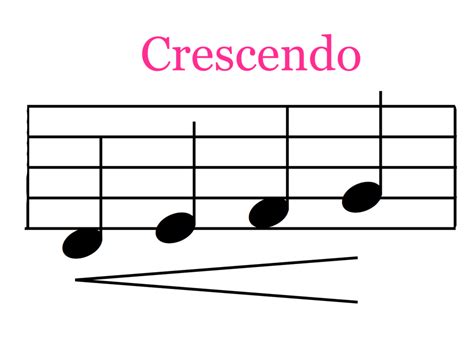 What is a crescendo and a decrescendo? — String Expert