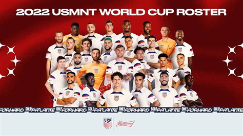 Download USA National Football Team Official World Cup Roster Wallpaper ...