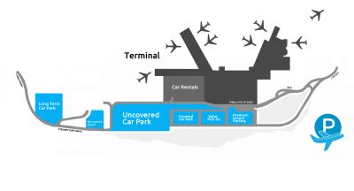 Long Term Parking Wellington Airport | Flyparks