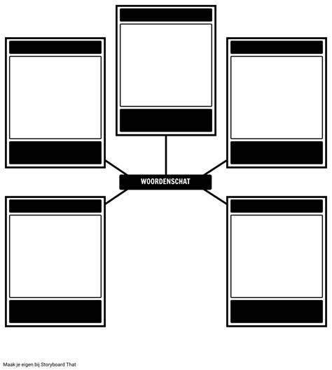 Geometry-termen Oefenen: Visuele Vocabulaire