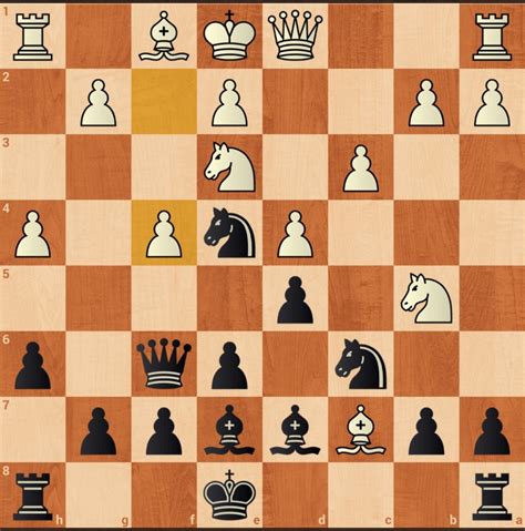 Mate in 3 (simple but beautiful checkmate). : r/chess