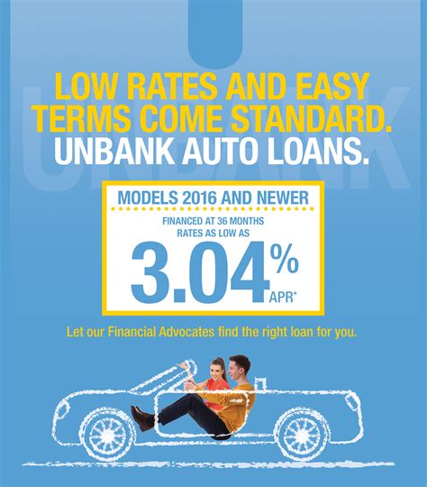 Connex Credit Union - Miscellaneous Pages - Low Auto Loan Rates