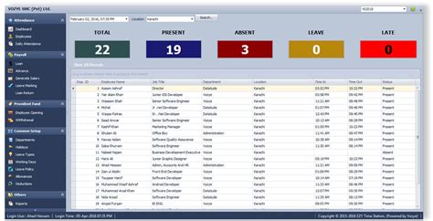 Employee Attendance Dashboard