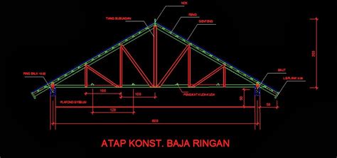 Gambar kuda kuda baja ringan - dastchamp