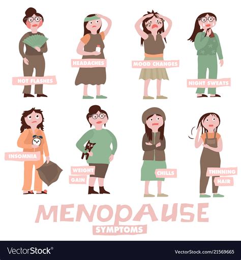 Menopause symptoms set Royalty Free Vector Image