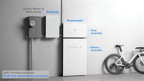 Powerwall System Design | Tesla Support