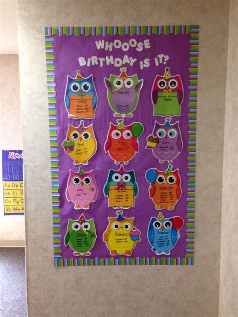 Birthday Bulletin Board Clip Art By Teachersscrapbook - vrogue.co