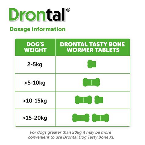 Drontal Tasty Bone Wormer Tablets for Dogs | The PharmPet Co