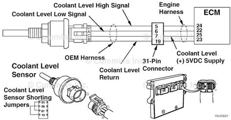 Cummins Coolant Level Sensor Wiring Diagram